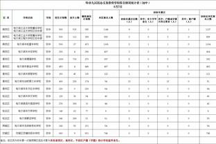 又是土耳其❗点球未判&转头被进球，球队主席命令球员离场抗议